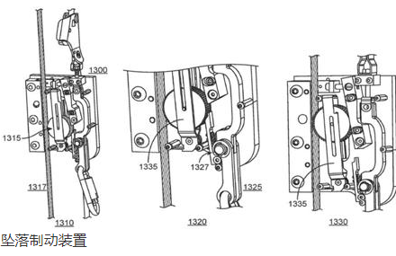 攀爬輔助系統(tǒng)無(wú)法和進(jìn)口防墜器墜落系統(tǒng)合為一體